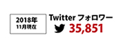 Twitterフォロワー35,851